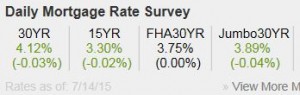 july 14 rates