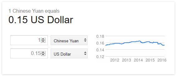 yuan