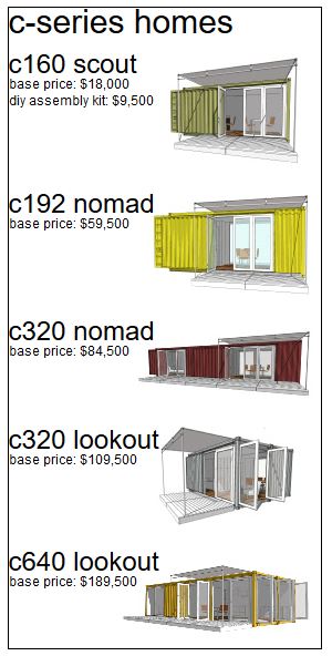 box homes