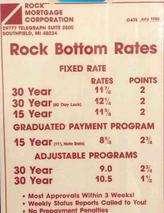 old rates