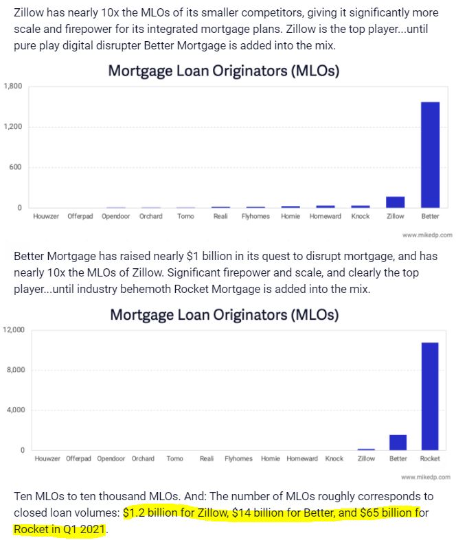 Boston condo mortgages