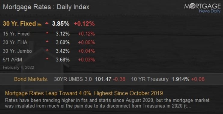 rates feb 4