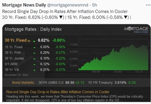 rates nov 10a